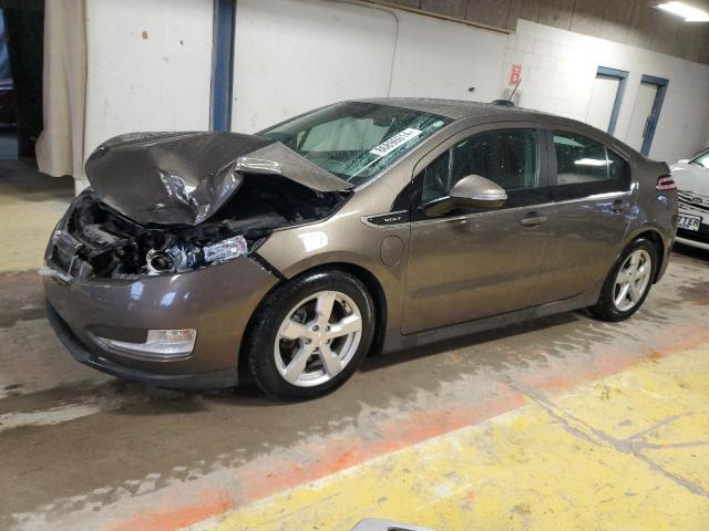  Salvage Chevrolet Volt