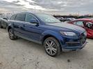 Audi Q7 Premium Plus Image 5